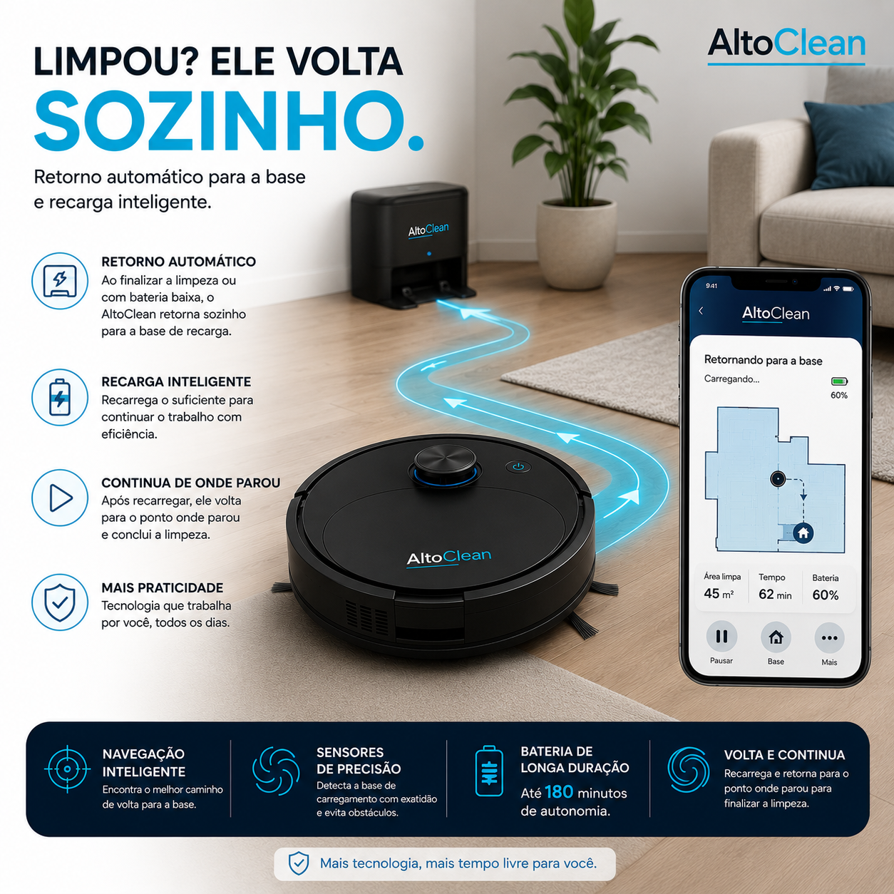 Robo aspirador - Limpeza automatica em minutos - Autonomia de 180 Minutos